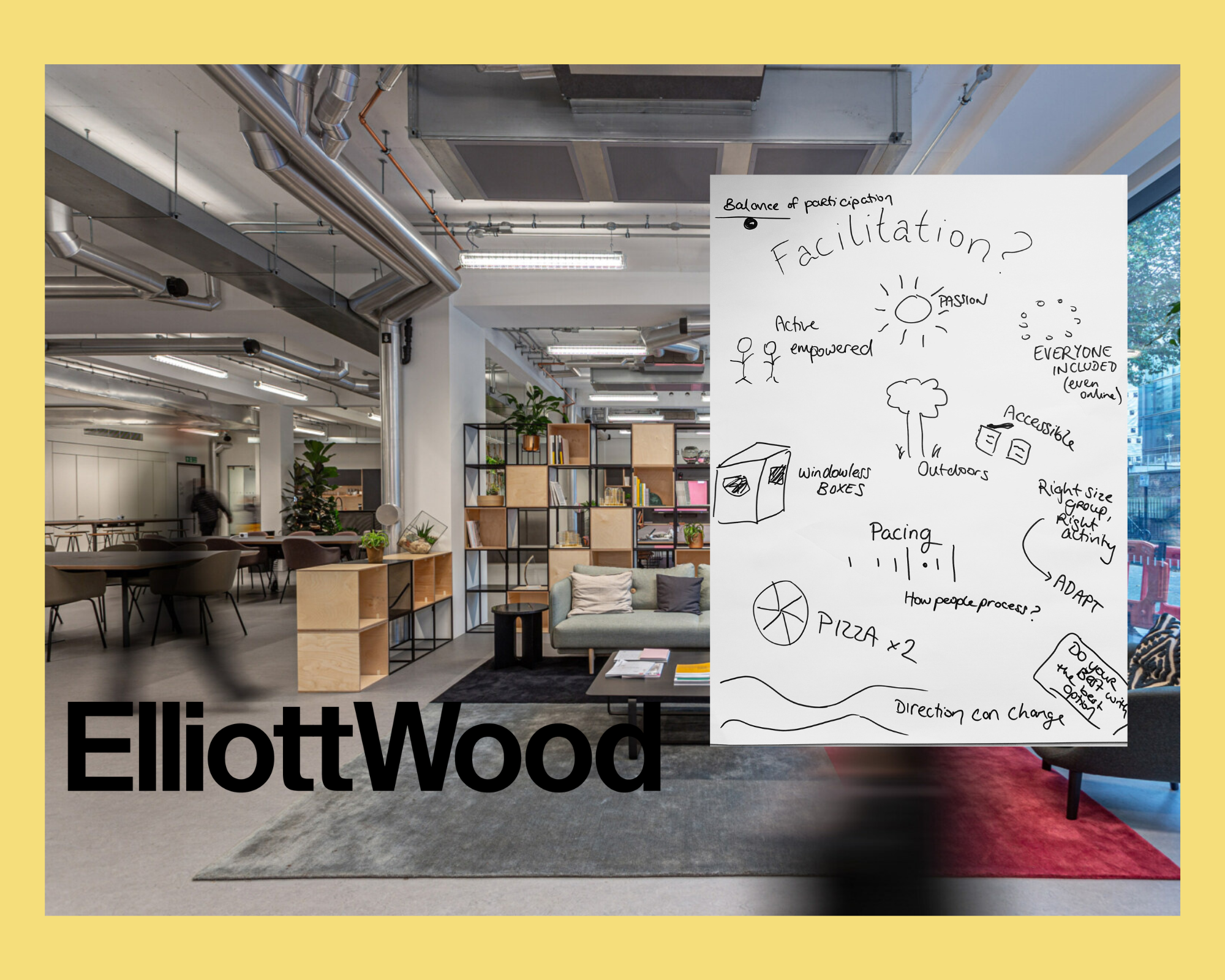 Facilitation and Co-creation Training with Elliott Wood Partnership